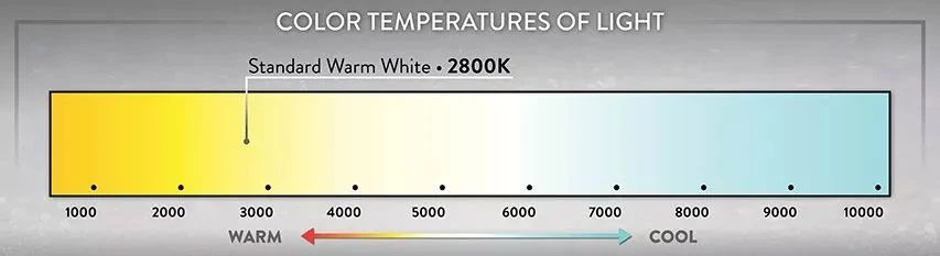 100 Light M5 Warm White LED Christmas Lights 4 100 Light M5 Warm White LED Christmas Lights - Image 2